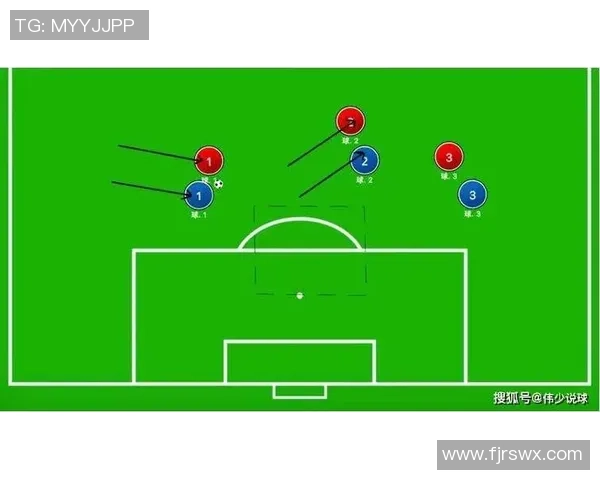 成都足球队的战术解析与控球策略深度剖析